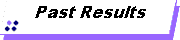 Past Results
